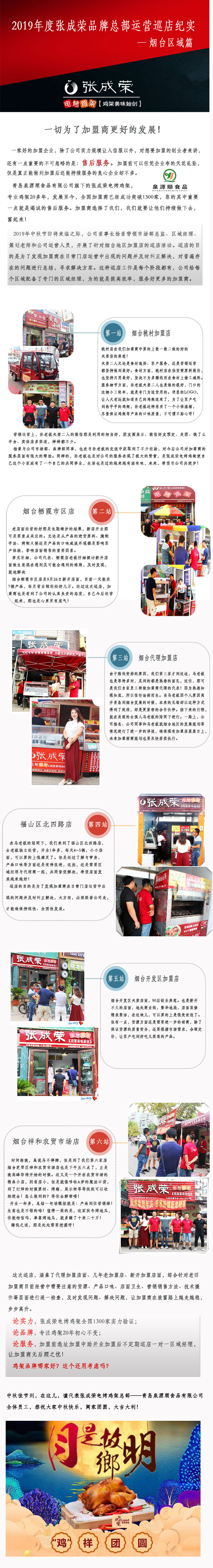 張成榮電烤雞架，烤雞架