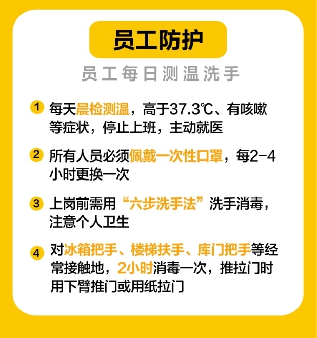 外賣食品安全規(guī)范操作，電烤雞架