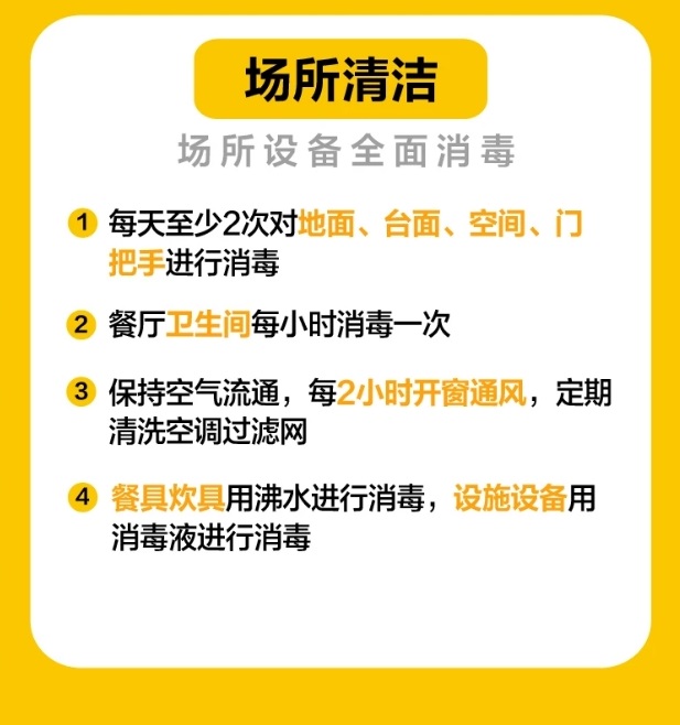 外賣食品安全規(guī)范操作，電烤雞架