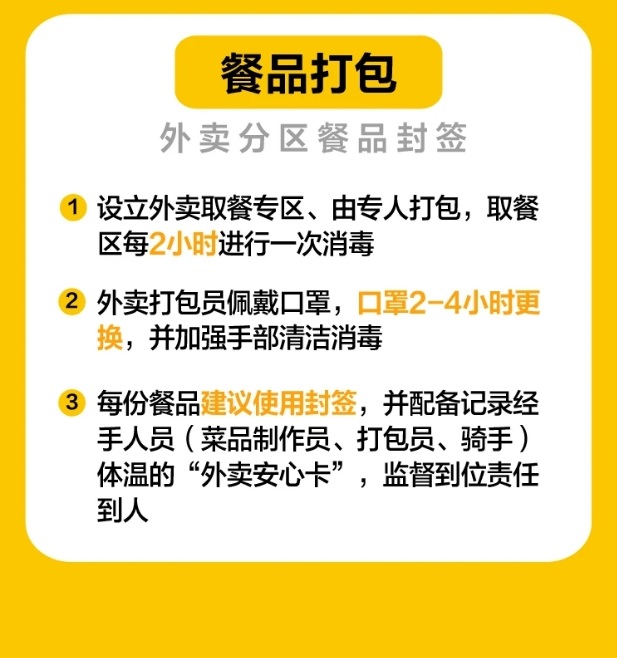 外賣食品安全規(guī)范操作，電烤雞架