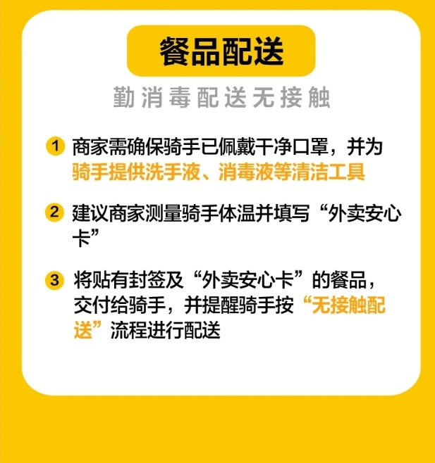 外賣食品安全規(guī)范操作，電烤雞架