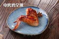 張成榮系列產(chǎn)品新圖來啦——每日一圖之誘人小雞翅！